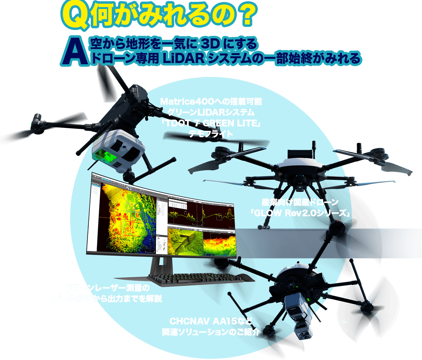 空から地形を一気に3Dにするドローン専用LiDARシステムの一部始終が見れる